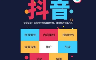 菏泽抖音短视频剪辑培训，抖音短视频剪辑培训班