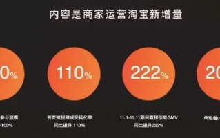 短视频制作公司在哪，短视频制作公司在哪里制作