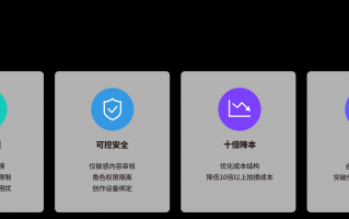 深圳短视频制作制作案例，深圳短视频制作公司